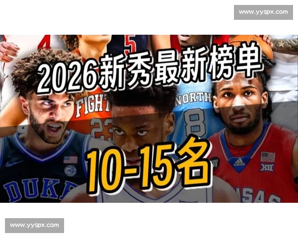 NBA新秀观察:本届选秀潜力股深度分析_20260605213638